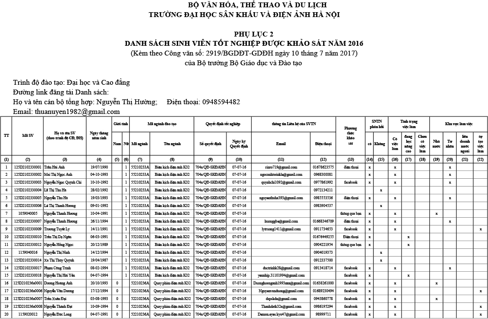 K32-tổng-hợp-1-1