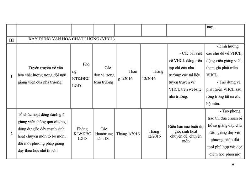 Ke-hoach-dam-bao-chat-luong-2016_Page_6