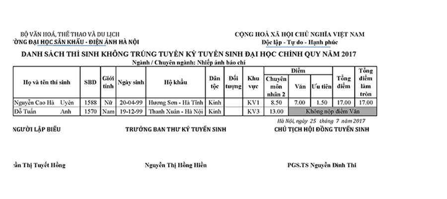 Nhiep anh nghe thuat bao chi ct KD_Page_2