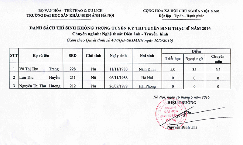 Trang-4